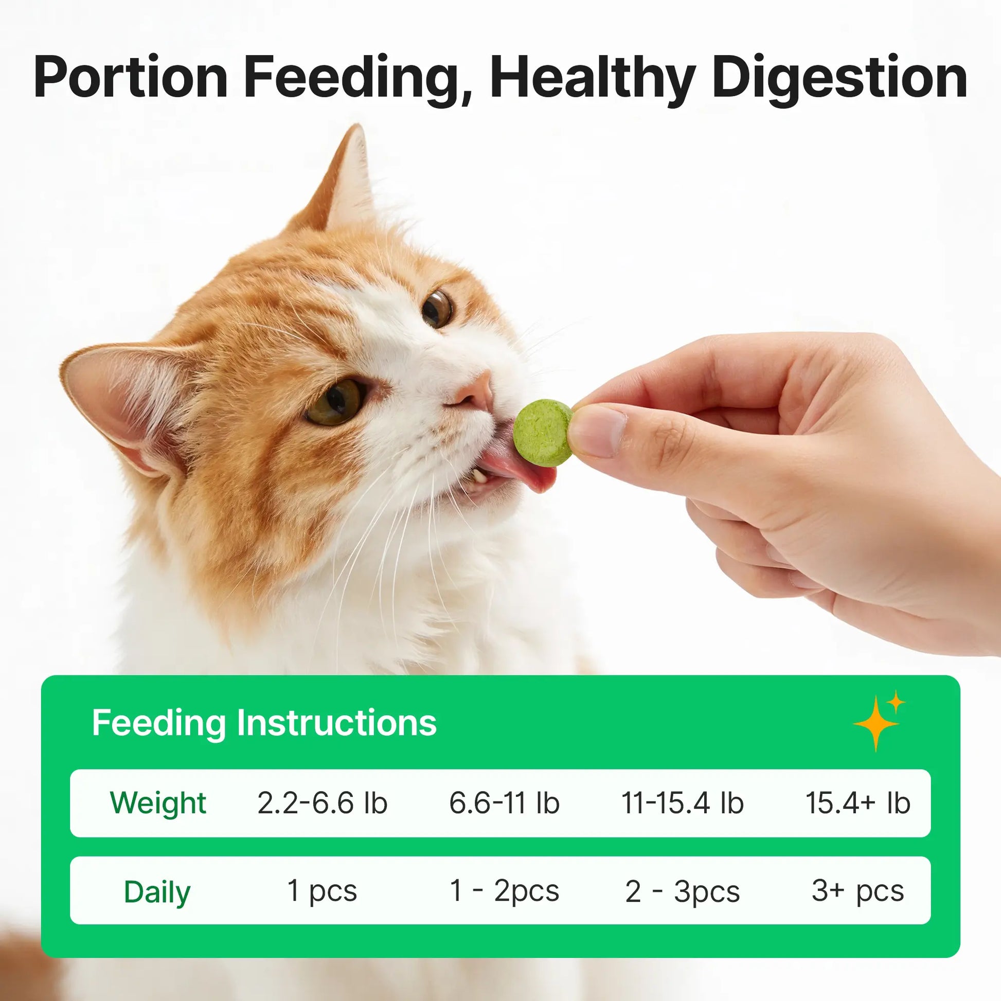 Pawfirst Freeze-Dried Cat Grass Treats for Hairball Control & Digestive Health – Chicken, Natural Barley Grass & Plant Fiber – Grain-Free, Chew Toy Dehydrated Crunchy Bites for Indoor Kittens #Summervibes #Petlovers