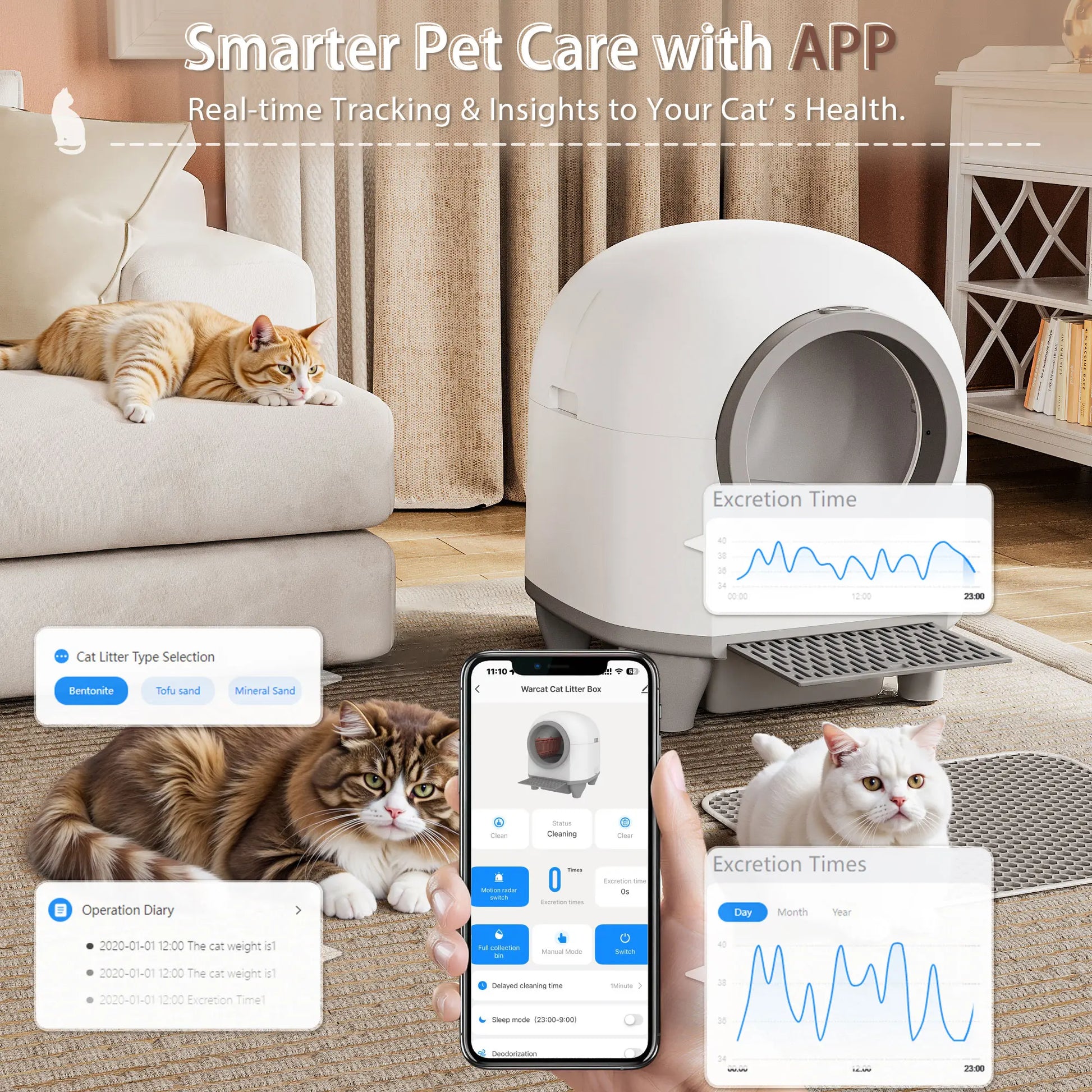 Warcat Smart Low-Noise Auto-Cleaning Litter Box 90L Self Cleaning Cat Litter Box App-Controlled via 2.4G Wifi with Smart Sensors, Safety Protection, Easy Maintenance, Easy Setup & Clean #Summervibes #Petlovers