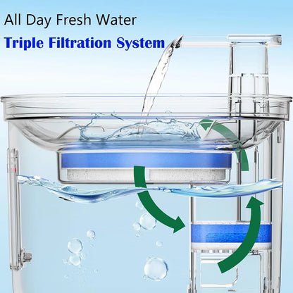 74Oz/2.2L Automatic Pet Water Fountain Dog Water Dispenser, Stainless Steel Cat Water Feeder