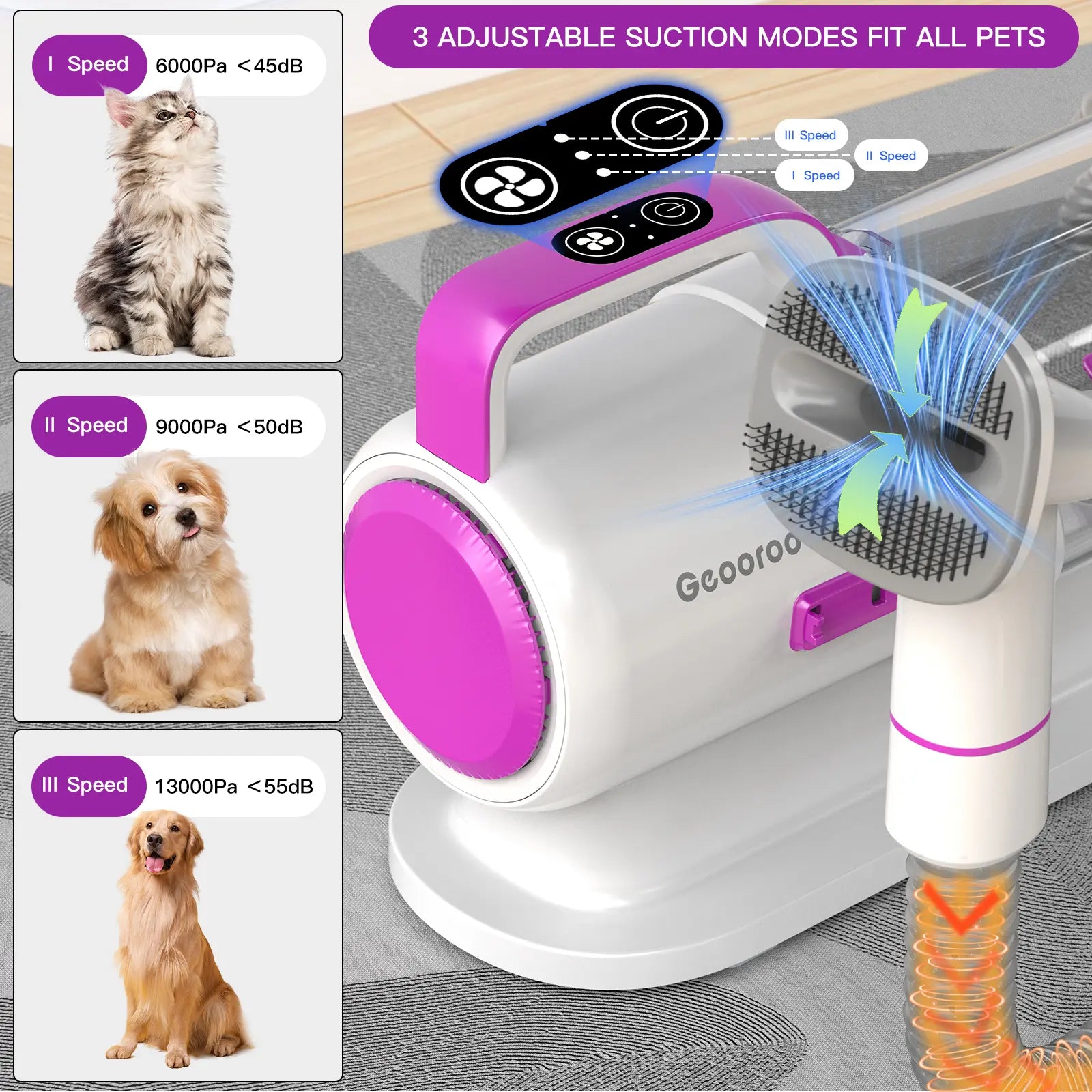 Geoorood Dog Grooming Vacuum Kit with 13000Pa Suction Power & 2.2L Dust Collection for Furry Animal Cleaning Summervibes Petlovers