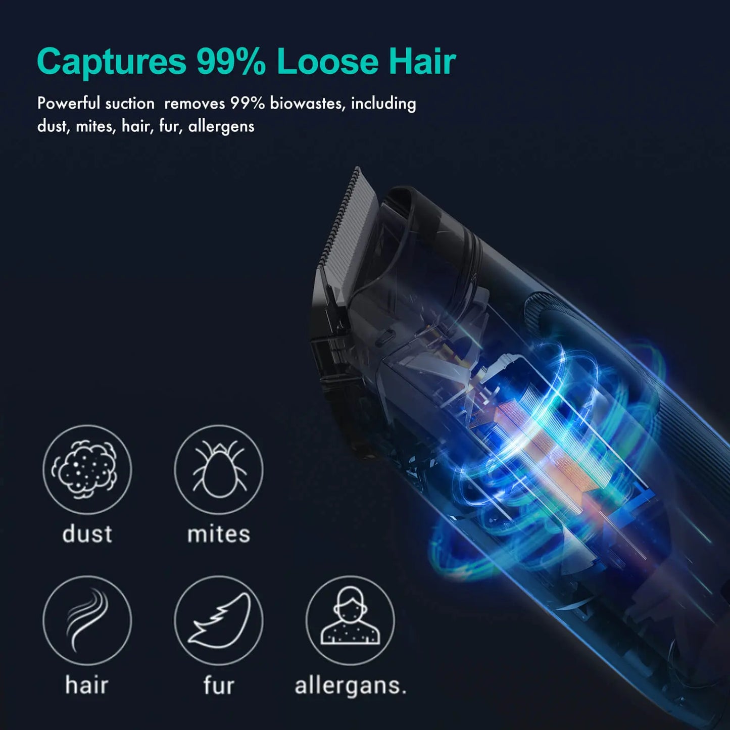 Neakasa P1 Pro Pet Grooming Kit & Vacuum Suction 99% Pet Hair with 5 Professional Grooming Shedding Tools for Dogs Cats and Other Animals
