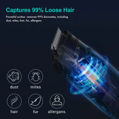 Neakasa P1 Pro Pet Grooming Kit & Vacuum Suction 99% Pet Hair with 5 Professional Grooming Shedding Tools for Dogs Cats and Other Animals