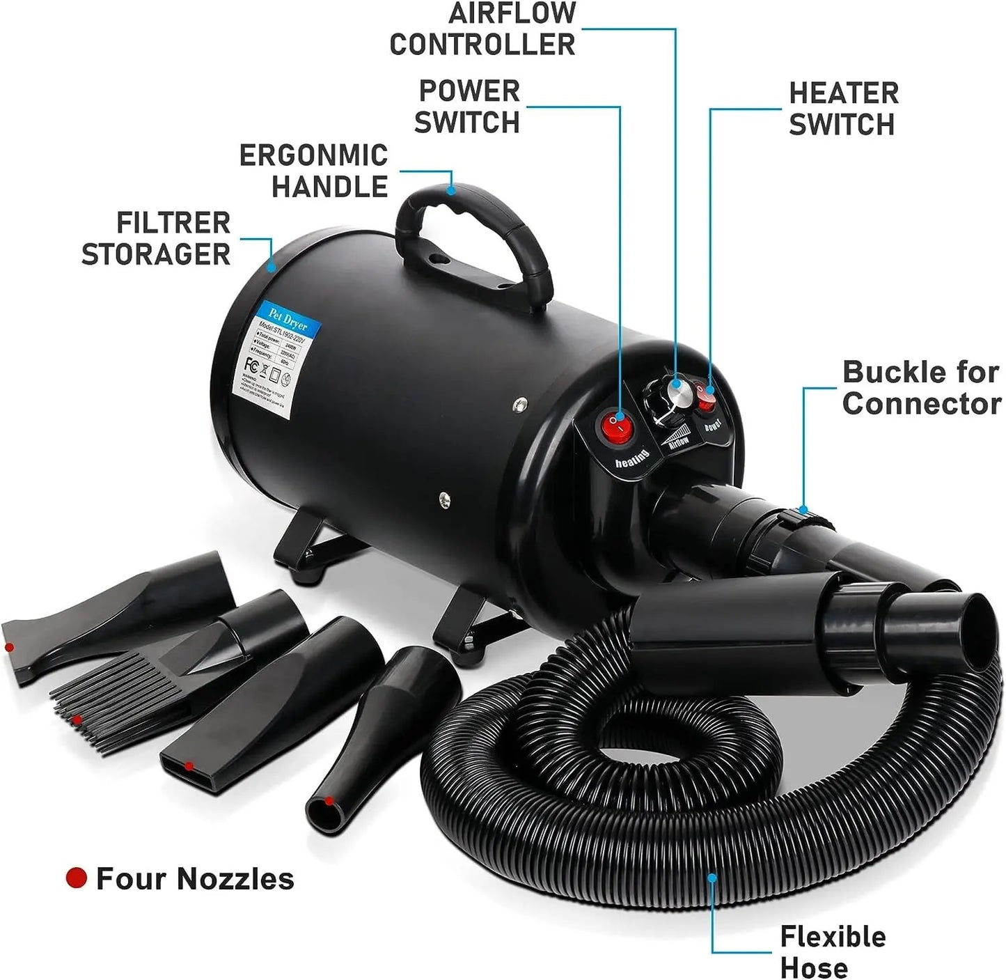 Professional Pet Grooming Hair Dryer - 2400W Portable Quick-Drying Variable-Speed Grooming Product with 4 Adjustable Nozzles, NOVA Model for Dogs (Grooming Tool), Grooming Products, Tools,Summervibes