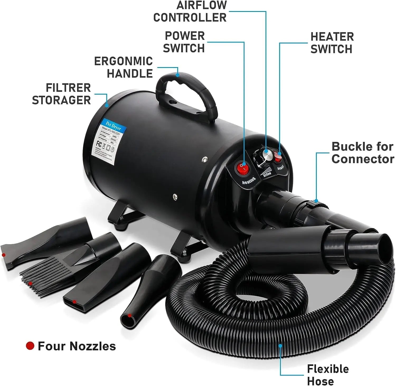 Professional Pet Grooming Hair Dryer - 2400W Portable Quick-Drying Variable-Speed Grooming Product with 4 Adjustable Nozzles, NOVA Model for Dogs (Grooming Tool), Grooming Products, Tools,Summervibes