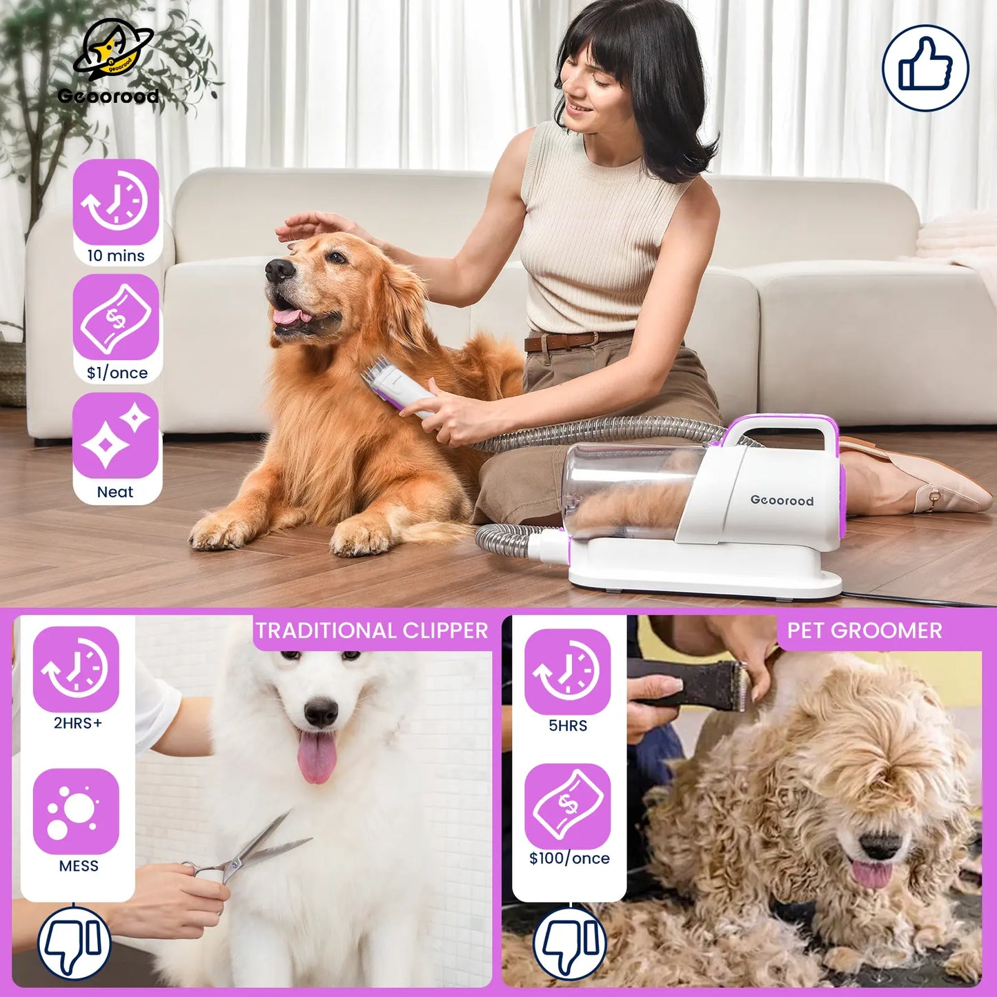 Geoorood Dog Grooming Vacuum Kit with 13000Pa Suction Power & 2.2L Dust Collection for Furry Animal Cleaning Summervibes Petlovers
