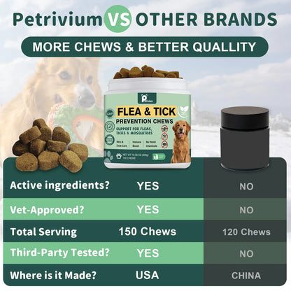 Dog Flea & Tick Support Soft Chews - Natural Oral Supplement - Suitable for All Breeds & Sizes - 150 Chicken Treats#Summervibes#Petlovers Tiktokshopspringglowup