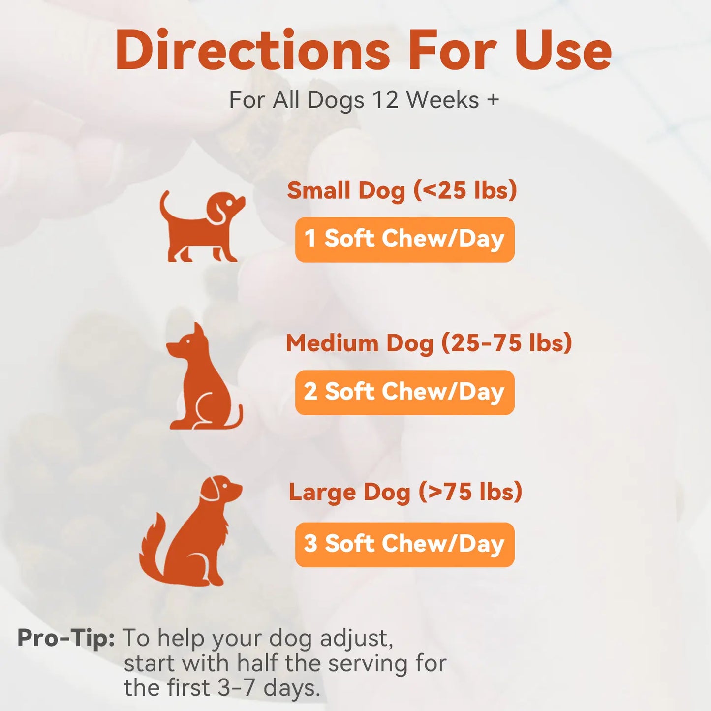 Gentle Wellness Support Taurine + Coq10 Soft Chews for Dogs | No Fillers or Artificial Flavors