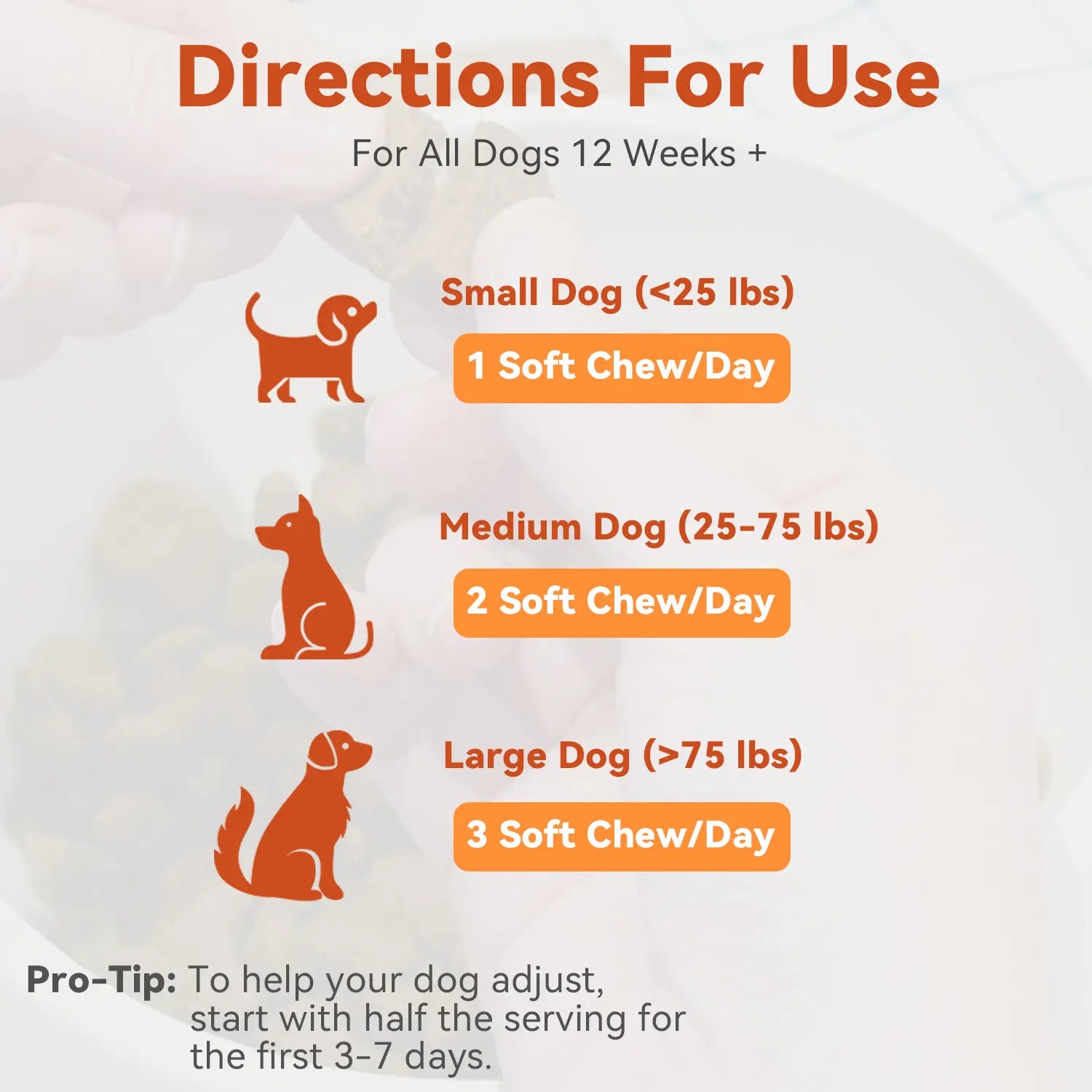 Gentle Wellness Support Taurine + Coq10 Soft Chews for Dogs | No Fillers or Artificial Flavors