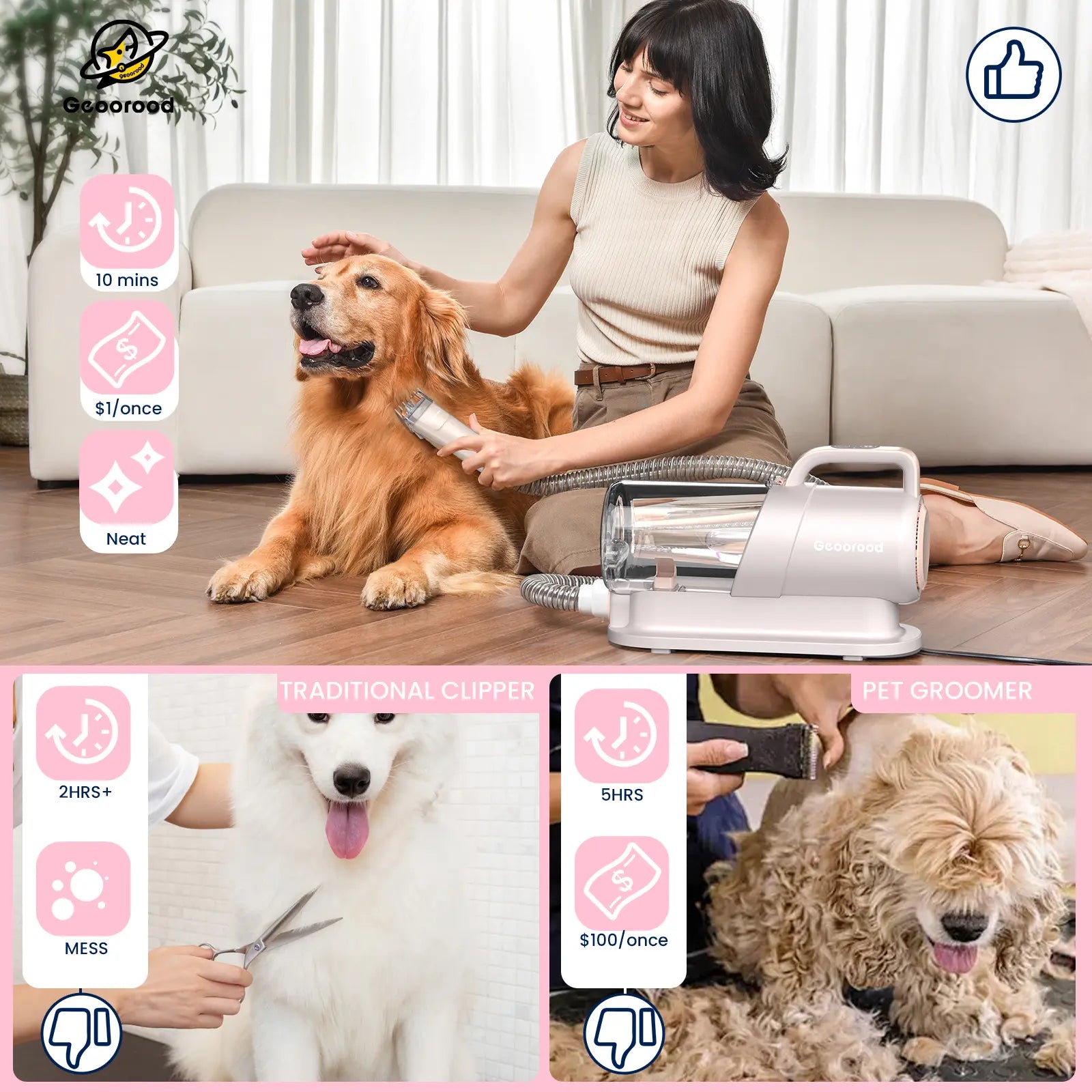 Geoorood Dog Grooming Vacuum All-In-One Kit with 10Kpa Suction, 2.2L Dust Tank, Adjustable Combs, Lightweight Design, Perfect for Gifts & Home Use Summervibes Petlovers