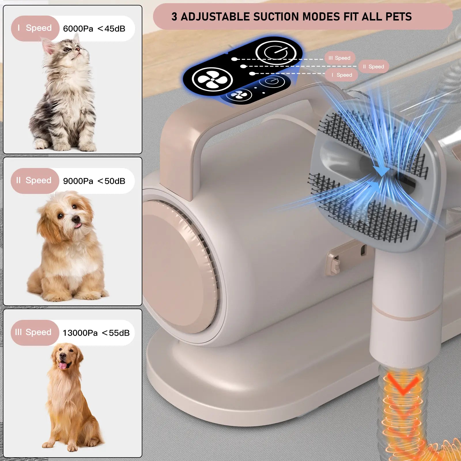 Geoorood Dog Grooming Vacuum All-In-One Kit with 10Kpa Suction, 2.2L Dust Tank, Adjustable Combs, Lightweight Design, Perfect for Gifts & Home Use Summervibes Petlovers