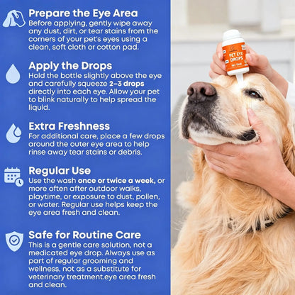Dog Eye Drops & Eye Infection Treatment for Dogs and Cats – Soothe Infection & Allergy, Relieve Dry Eyes & Pink Eye, Pet Tear Stain Wash & Cleaner - Kitten Eye Drops for Discharge, Eye Rinse & Flush