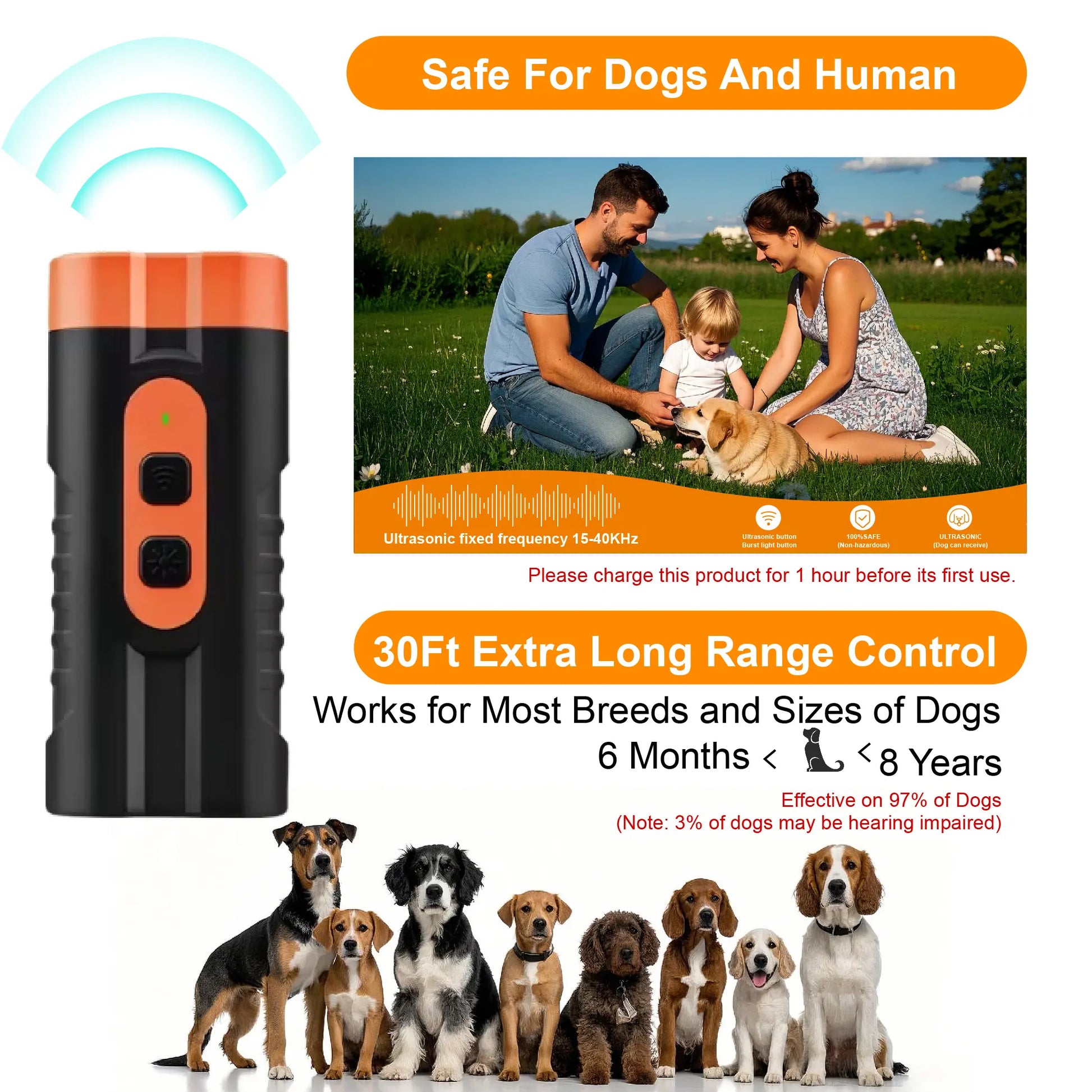 Ultrasonic Dog Barking Deterrent Training Tool - Rechargeable Usb-Charged, Dual Emitter, 50Ft Range, 25Khz Frequency, Flashlight, Portable Grip, Kit Included for Indoor & Outdoor Dog Behavior Control,Summervibes