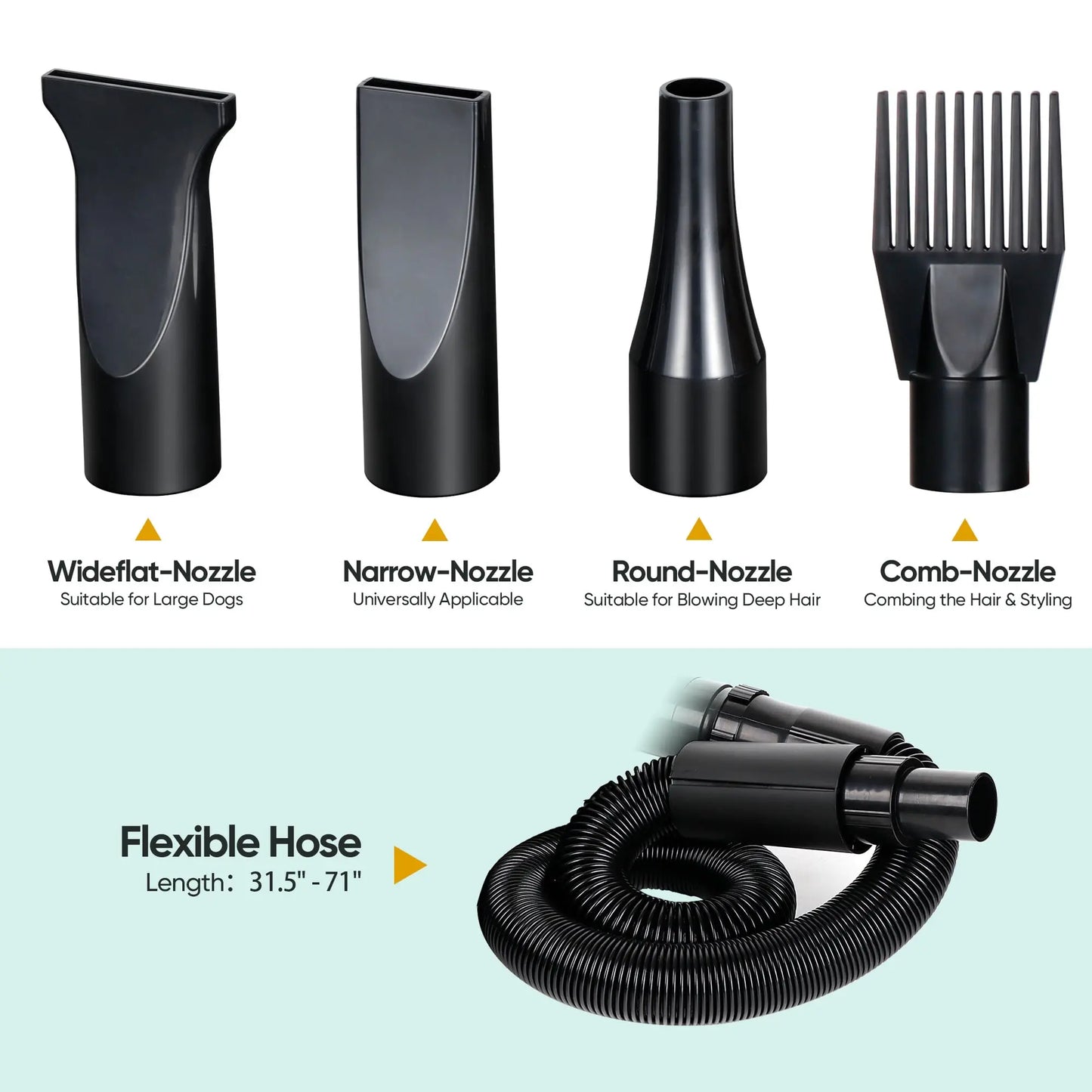 Professional Pet Grooming Hair Dryer - 2400W Portable Quick-Drying Variable-Speed Grooming Product with 4 Adjustable Nozzles, NOVA Model for Dogs (Grooming Tool), Grooming Products, Tools,Summervibes