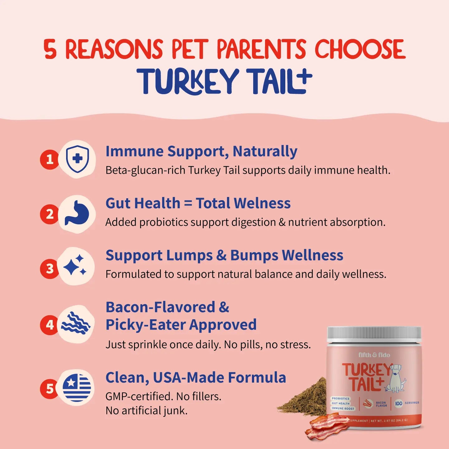 Fifth and Fido Turkey Tail+ Grain-Free Dog Food Topper - Bacon Flavor, Limited Ingredient, Probiotics for Lipoma Aid, Immune & Gut Health, Natural Allergy Relief, Daily Scoop Puppy Food Supplement (100 Servings)